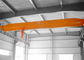 研修会の移動可能なモノレールの単一のガードの天井クレーンライト構造